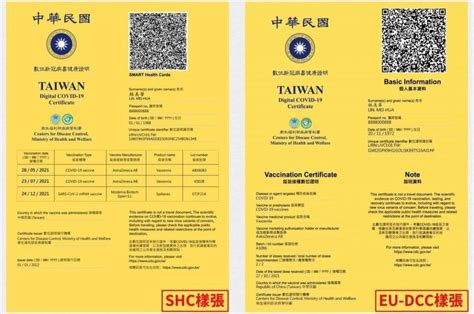 taiwan healthcare system smart card|taiwan digital certificates.